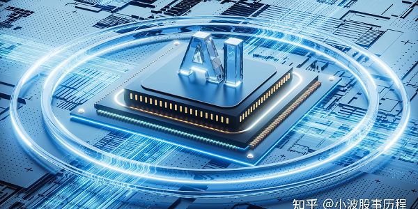 5·15全国投资者保护宣传日